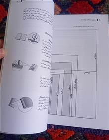 استاندارهای