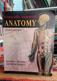 Clinically