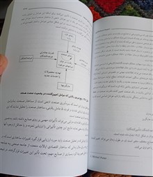 مدیریت