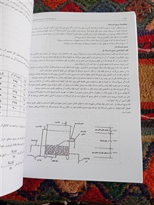 مرجع