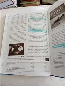 مواد