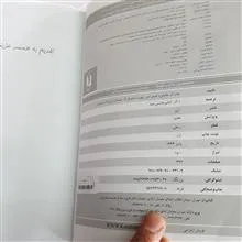 حاصلخیزی