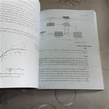 حاصلخیزی
