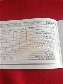 دفترچه