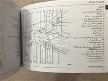 دفترچه