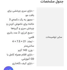 فر