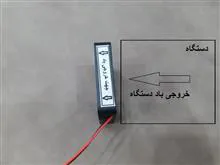 محافظ