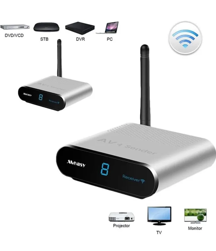 فرستنده صوت و تصویر بیسیم