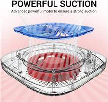 گردگیرحرفه