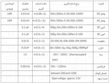 مولتی