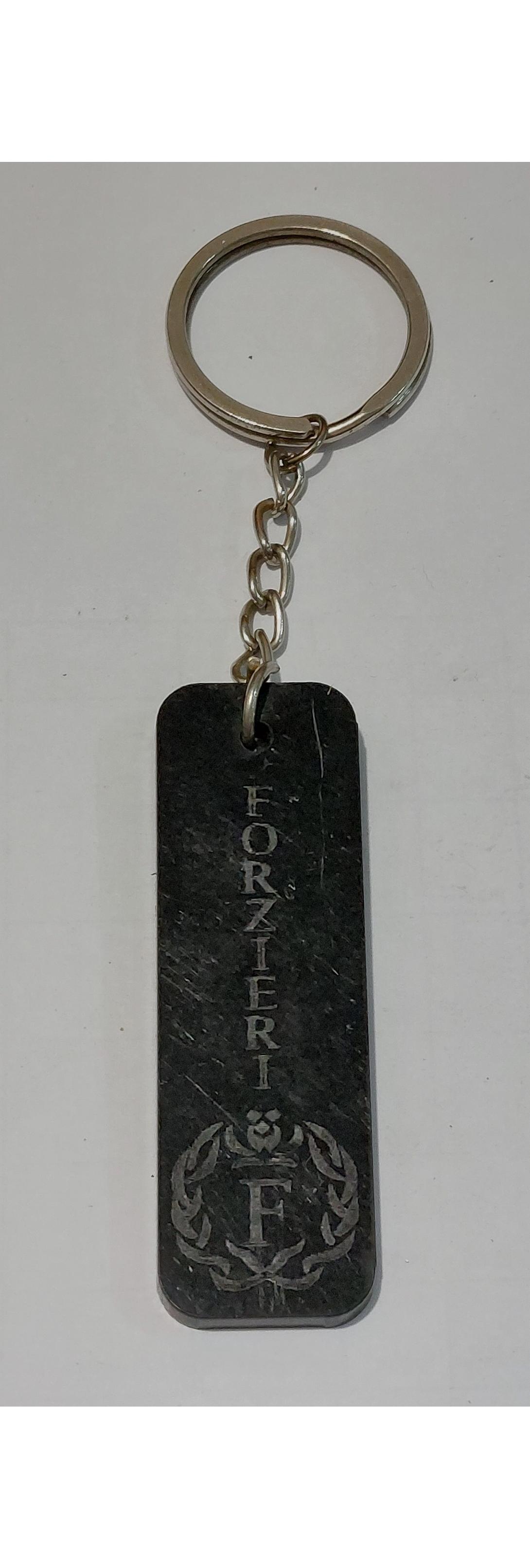 جاکلیدی فورزیری محصولات ممتاز ساخت ایتالیا