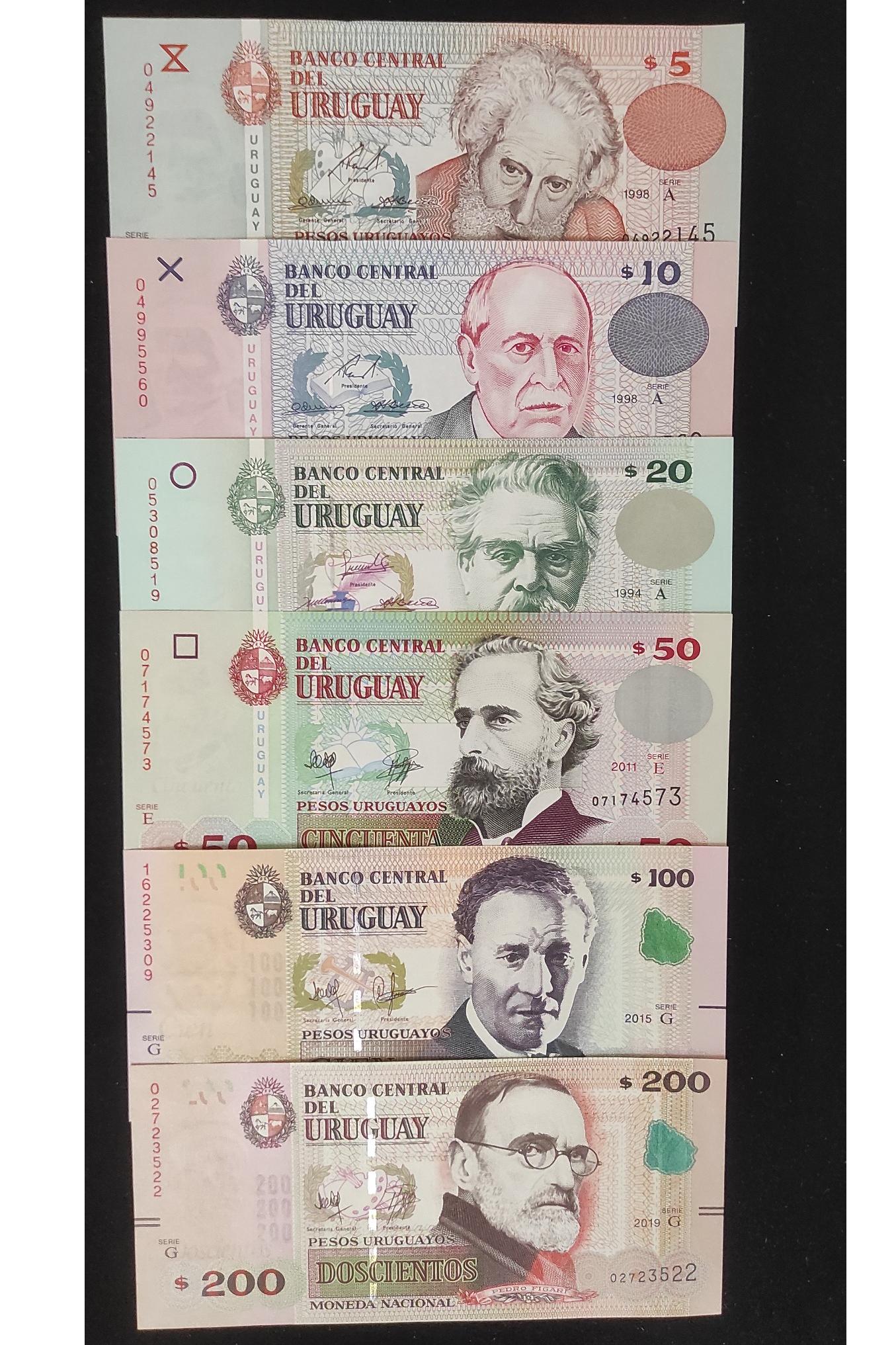 ست تک بانکی پزو اروگوئه