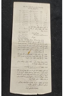 بلیط