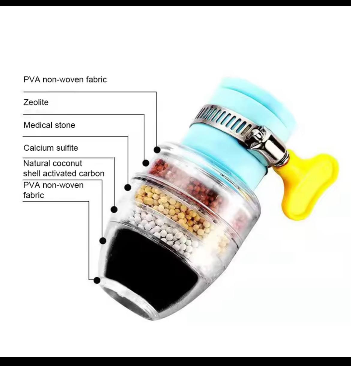 سرشیر فیلتردار یک عدد