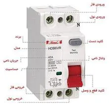 فیوز