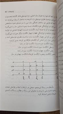 رساله