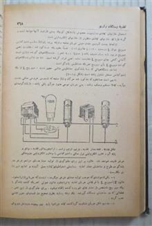 گیرنده