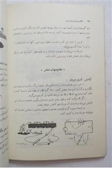 الکتریسیته