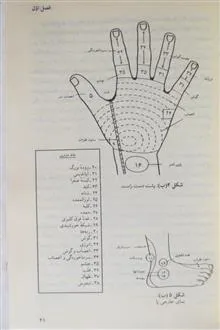 آیینه