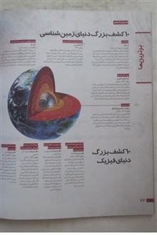 برترین