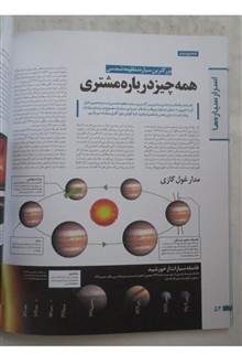 اسرار