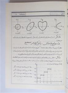 مسائلی