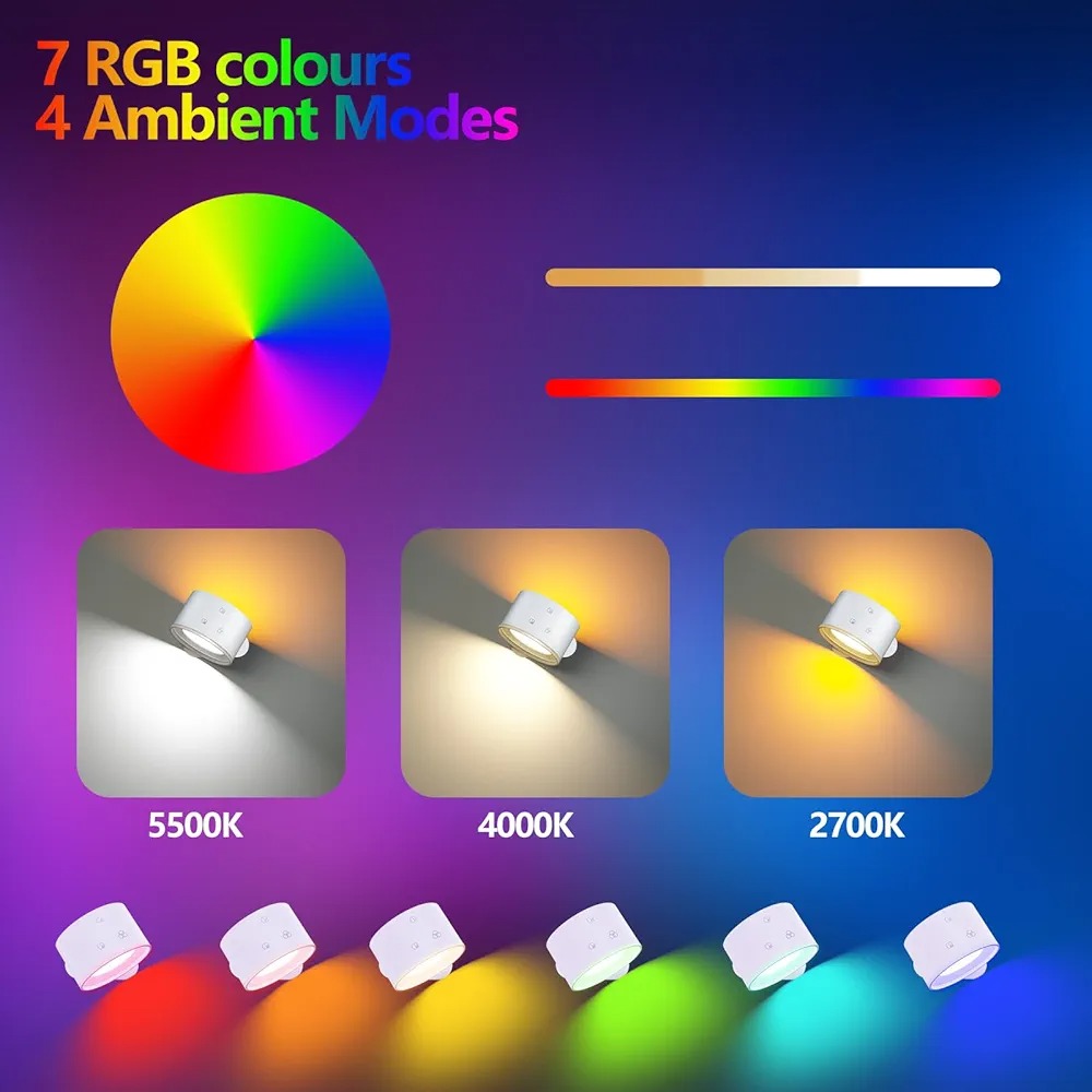 چراغ دیواری شارژی RGB برند Feallive مدل Ds126sc