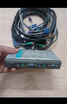 kvm