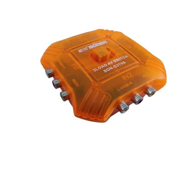 تبدیل چندتایی تصویر کنسول بازی