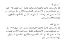 دوبنده