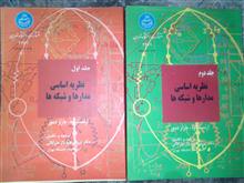 نظریه