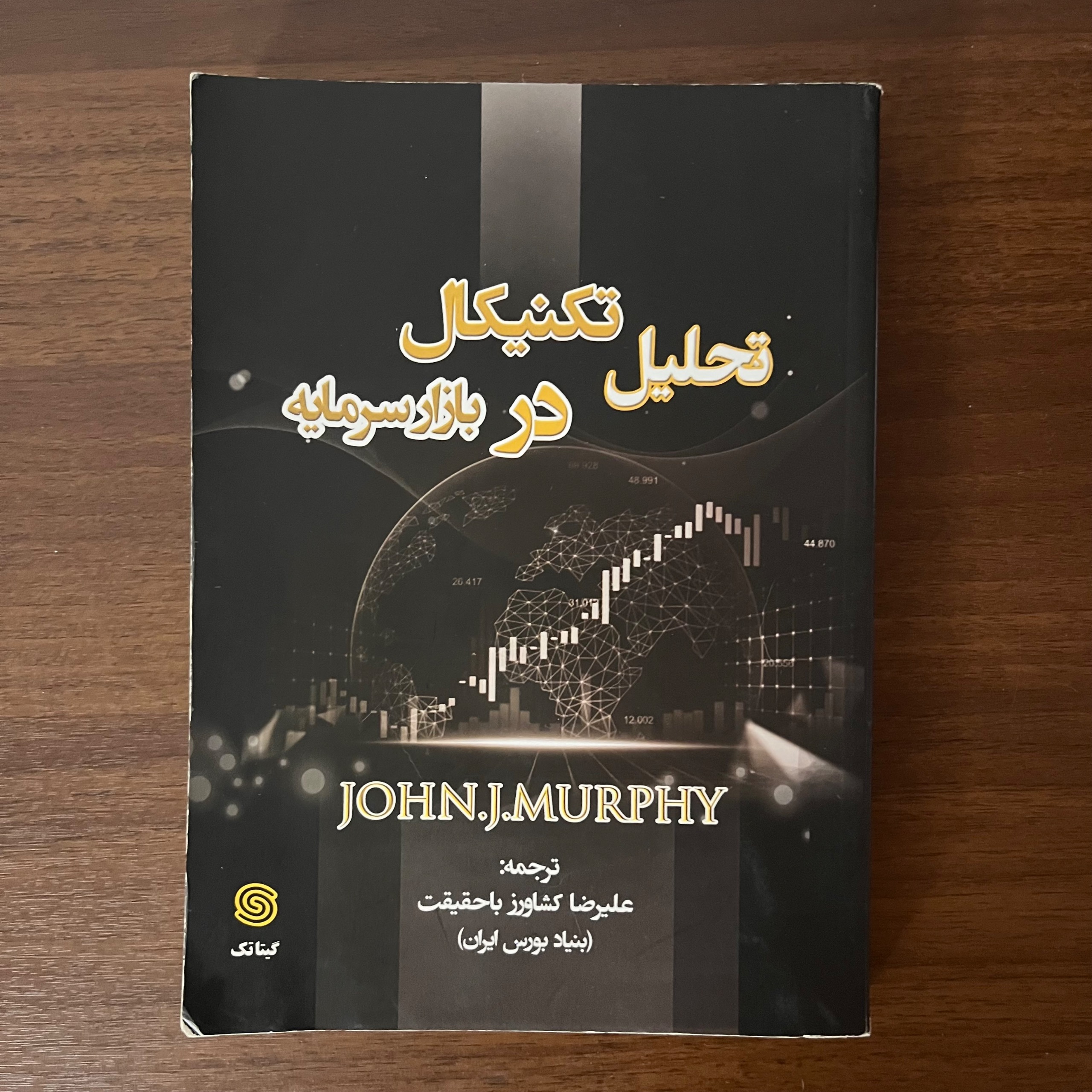 تحلیل تکنیکال در بازار سرمایه