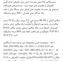 نخ