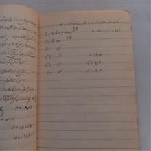 کتابچه