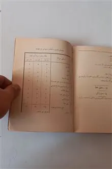 اصول