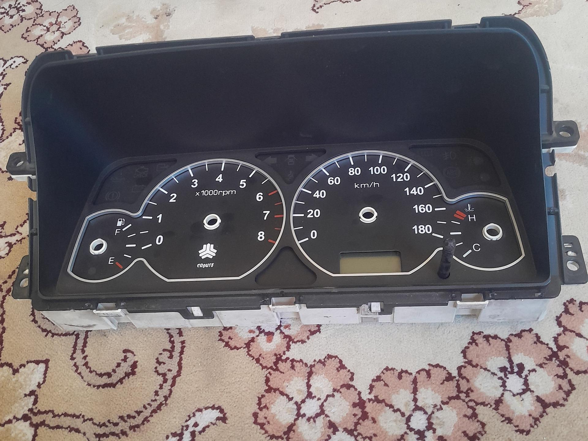 قاب و صفحه کیلومترپراید