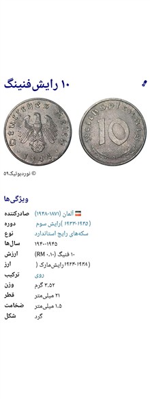 سکه