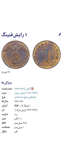 سکه