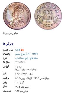 سکه