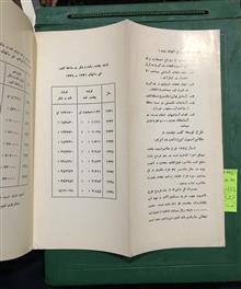 بروشور