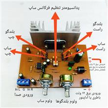 آمپلی
