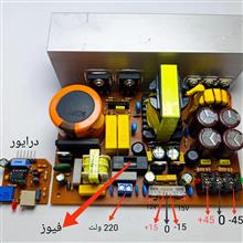 منبع
