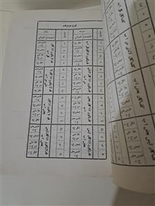 اساس