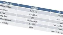 آژیرو