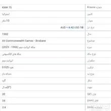 شمش20گرمی