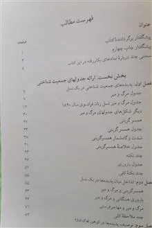 آنالیز