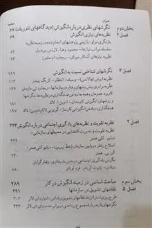 انگیزش