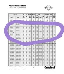 ترانزیستور