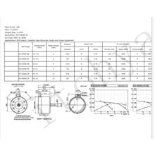 الکتروموتور