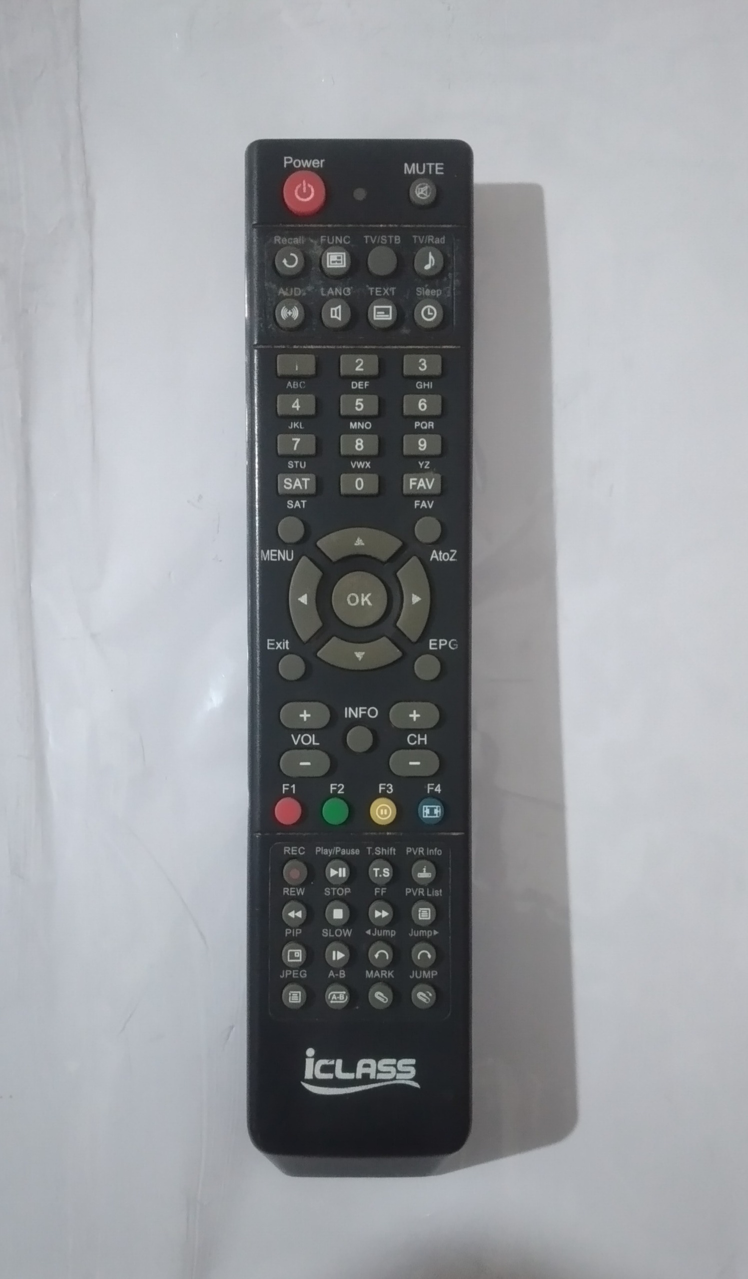 کنترل ای کلاس